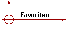 Favoriten